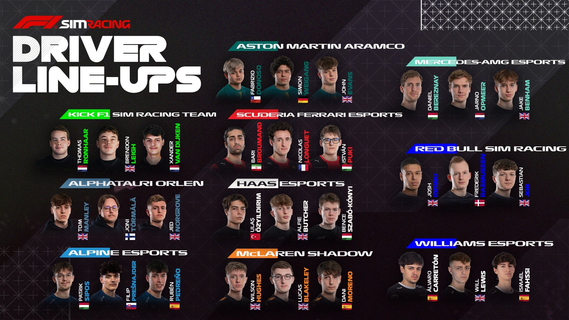 Event 2 – Get the low-down!