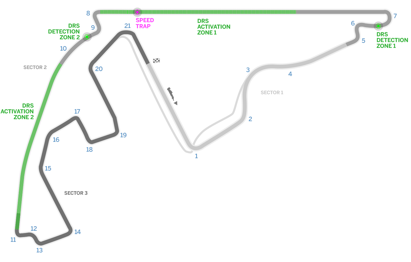 Yas Marina, Abu Dhabi