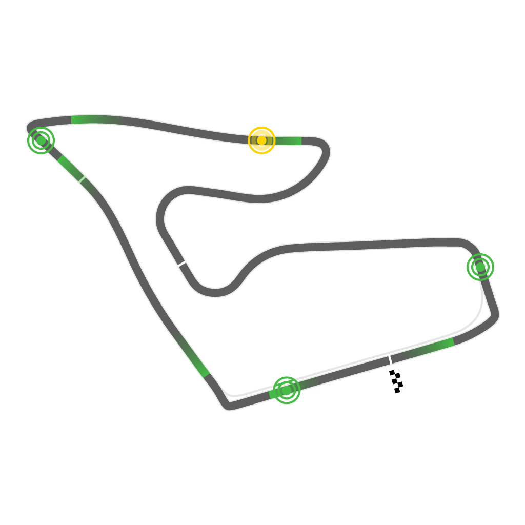 Red Bull Ring, Austria