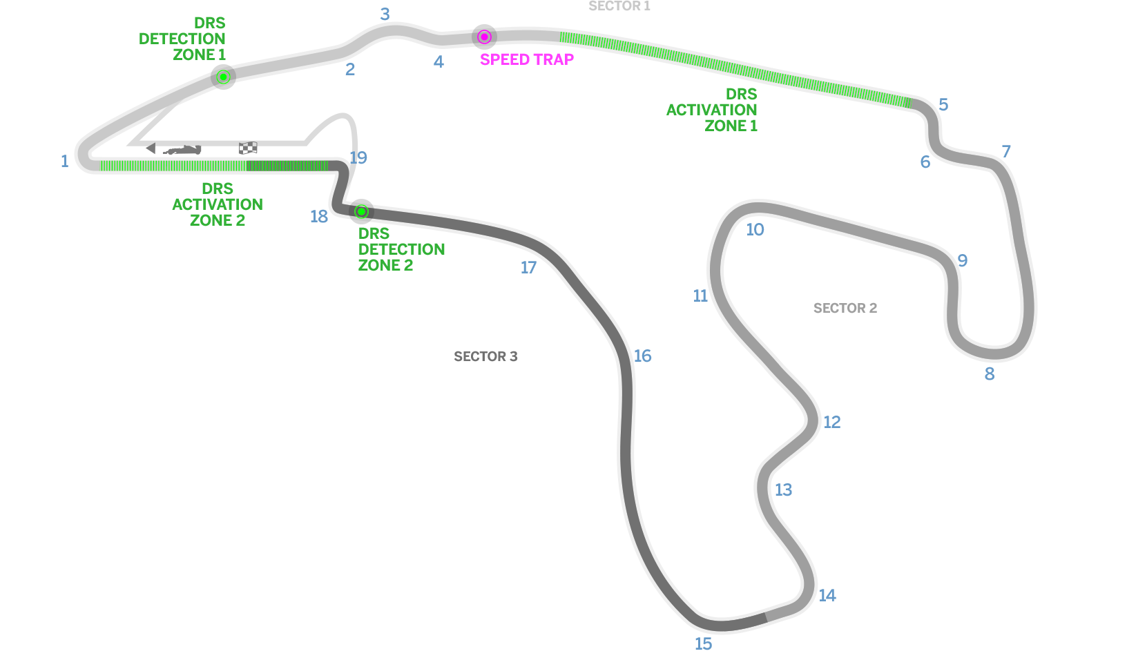 Spa-Francorchamps, Belgium