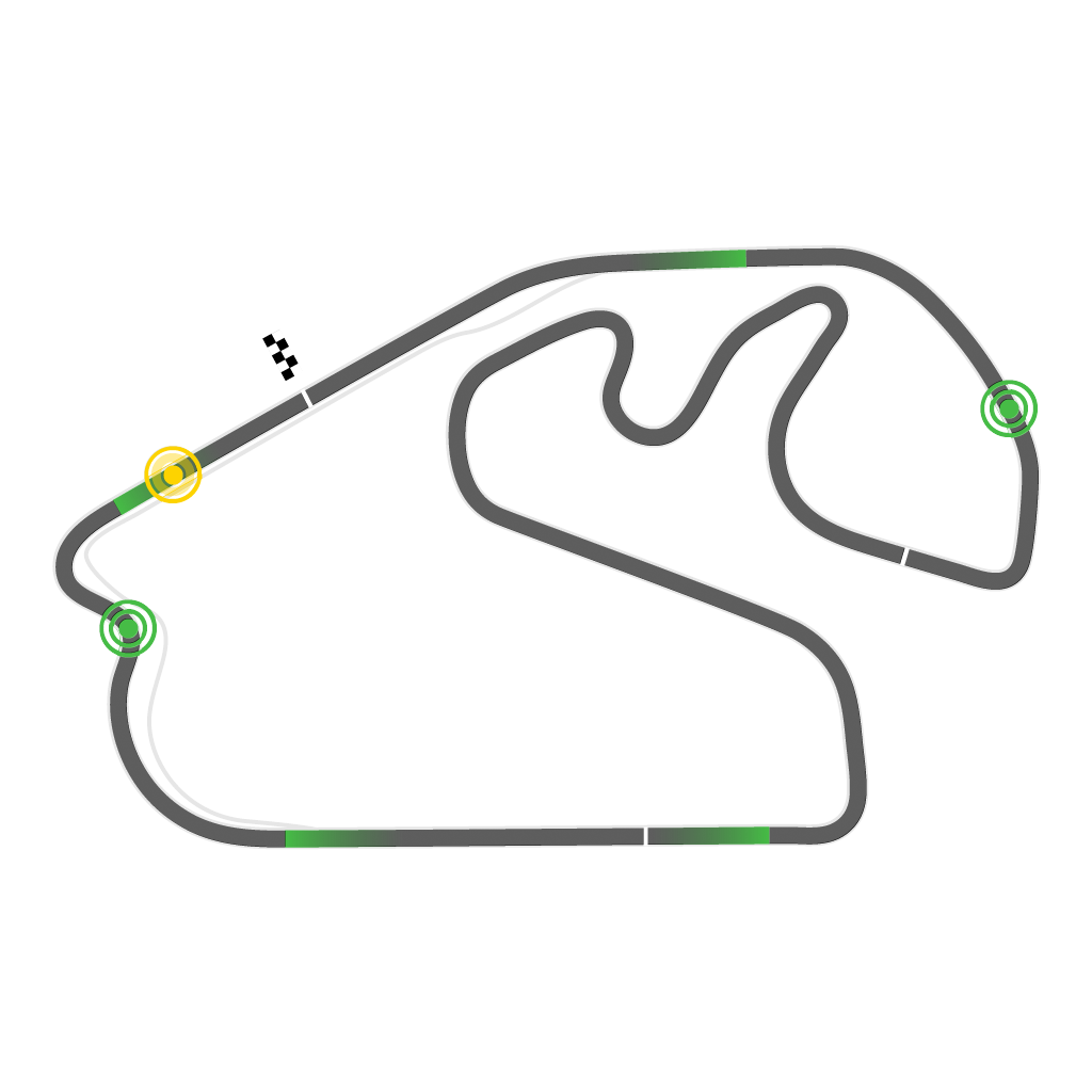 Interlagos, Brazil