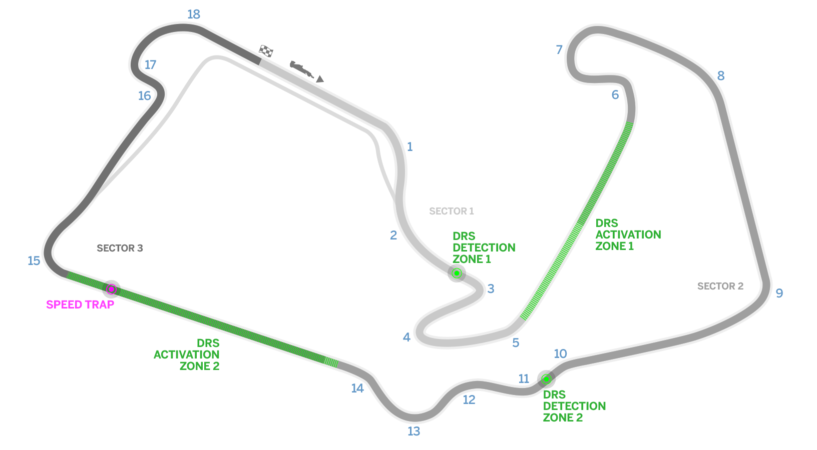 Silverstone, Great Britain