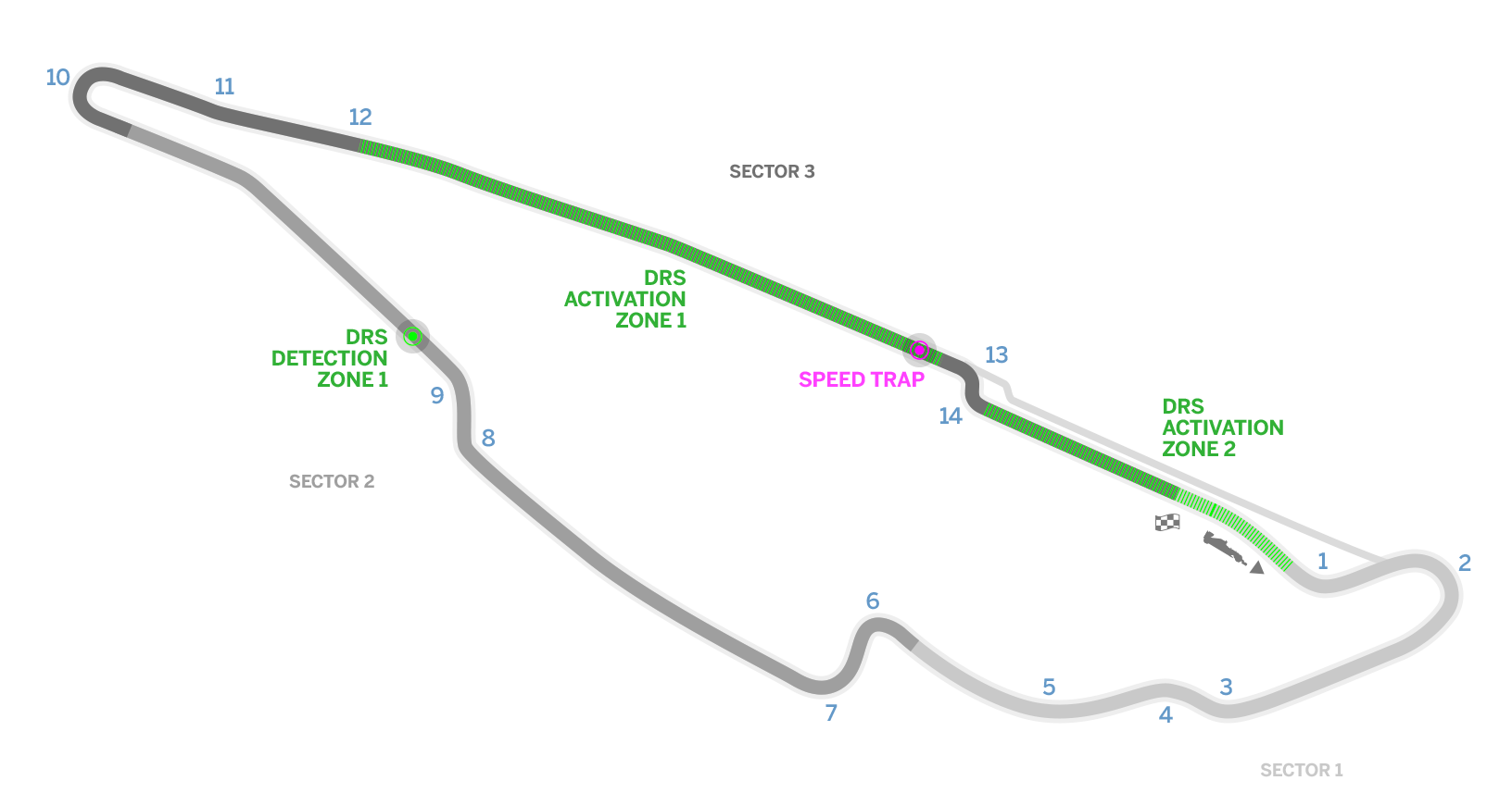 Gilles Villeneuve, Canada