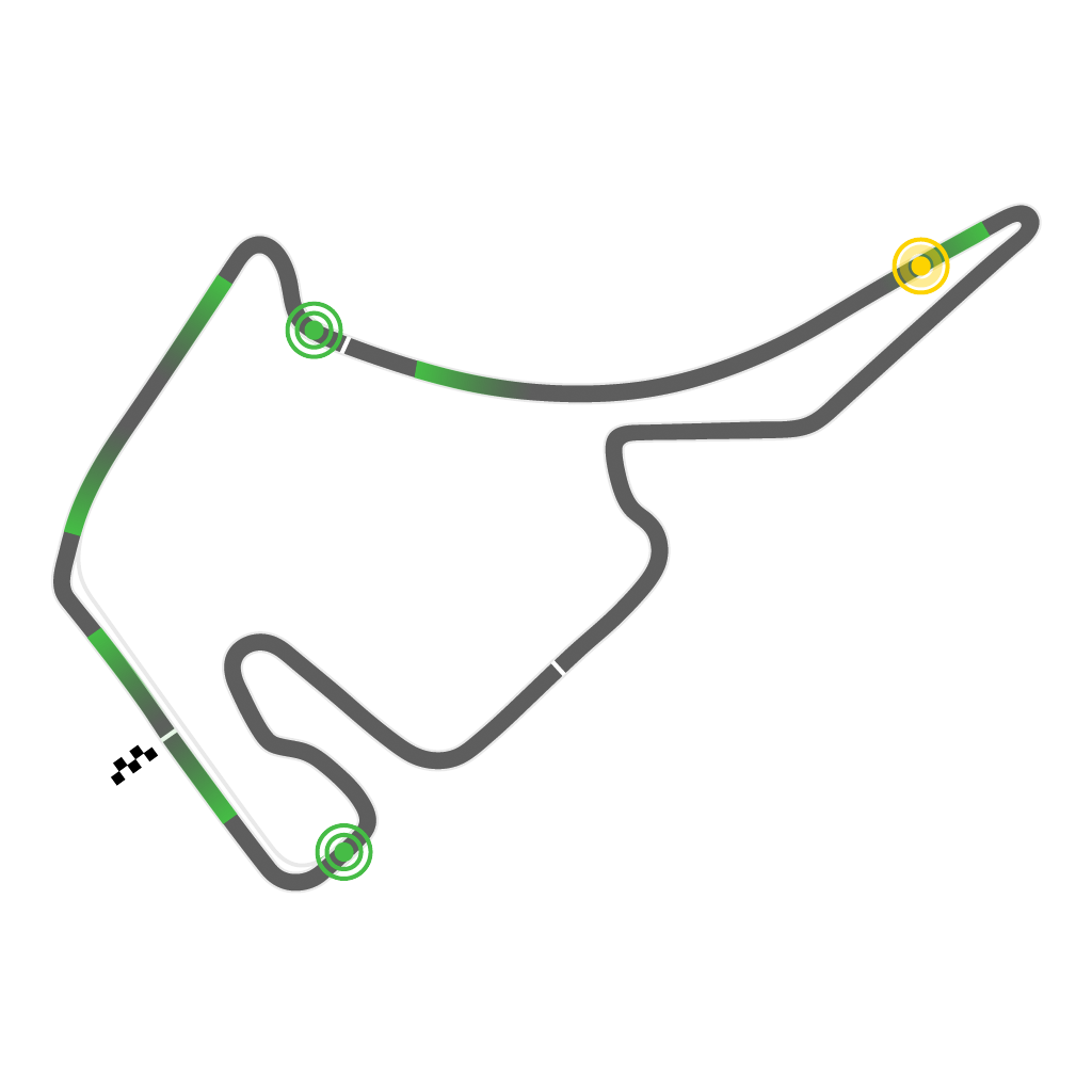 Hockenheimring