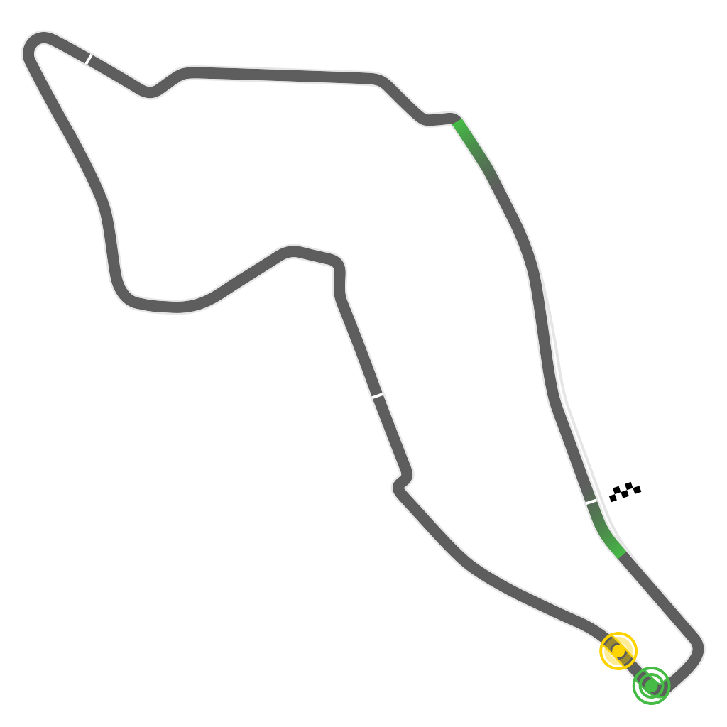 Imola, Italy