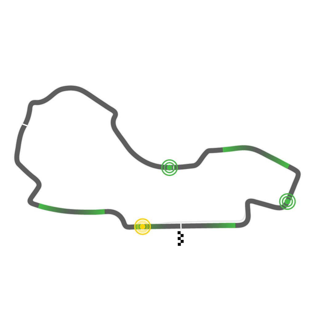 Melbourne Grand Prix Circuit