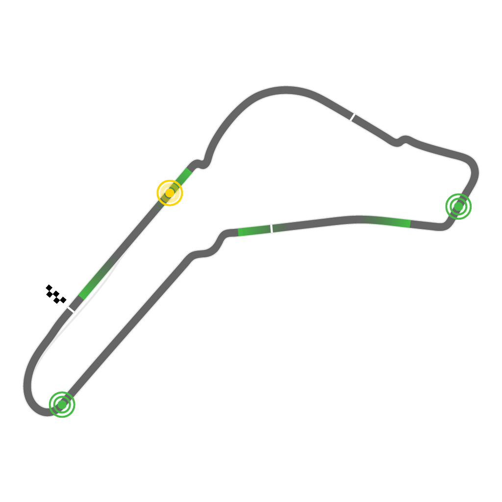 Monza, Italy
