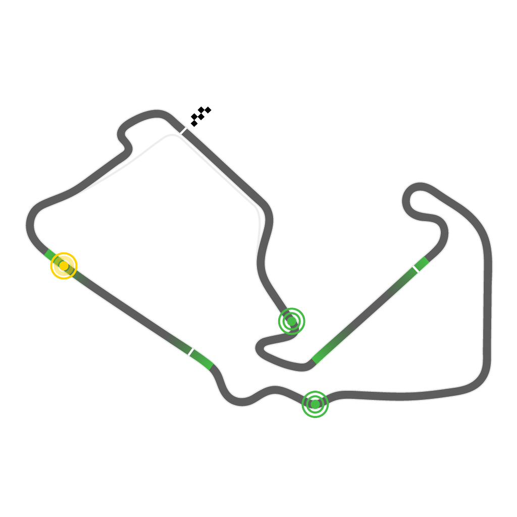 Silverstone Circuit