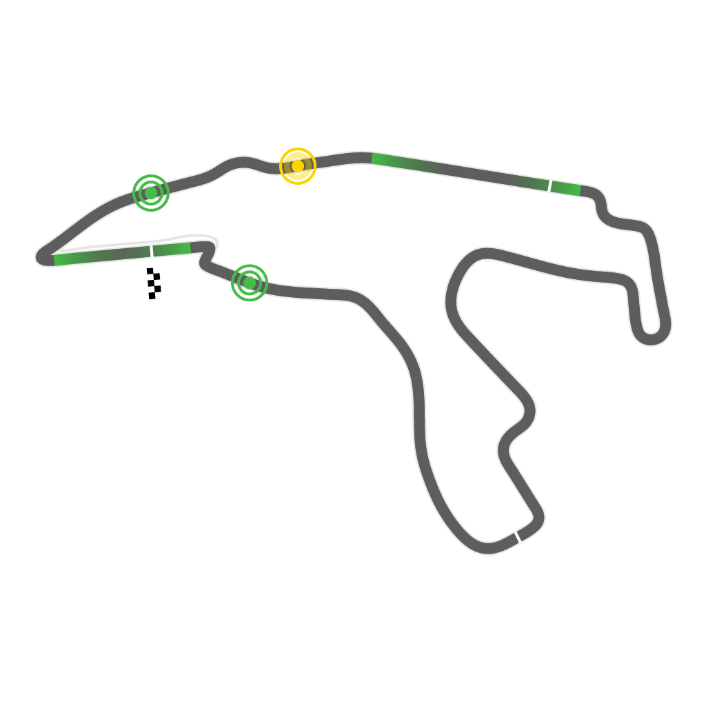Spa-Francorchamps, Belgium