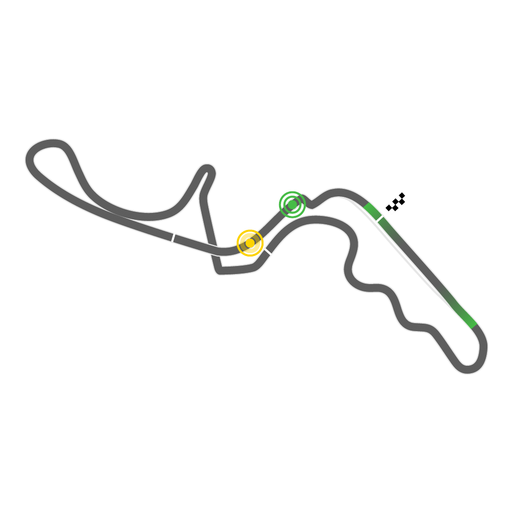 Suzuka, Japan