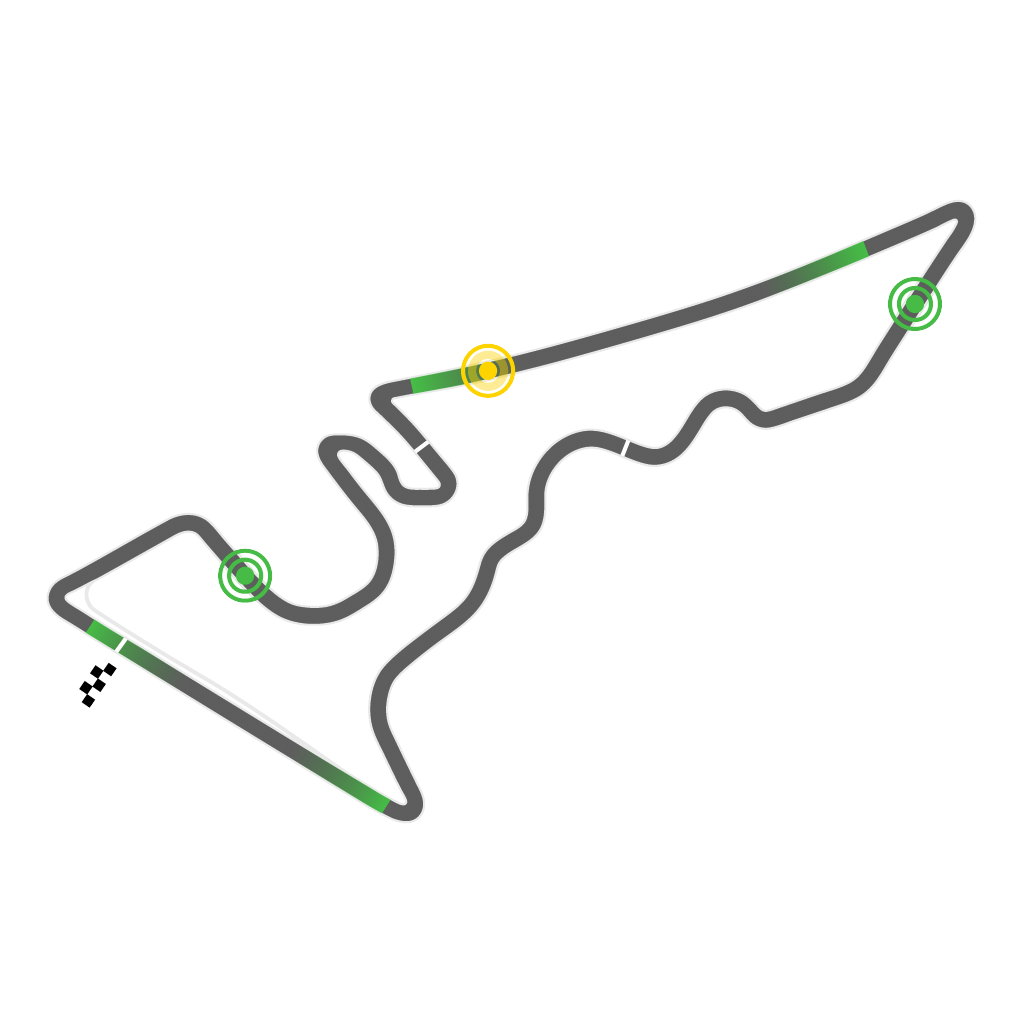 Circuit of the Americas, US
