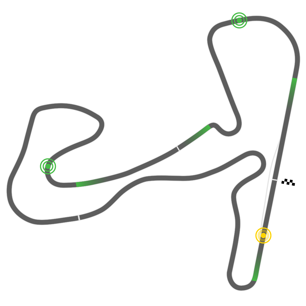 Zandvoort, Netherlands